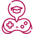 Gamification Software