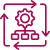 AI Workflow Automation Systems