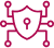 Immutability