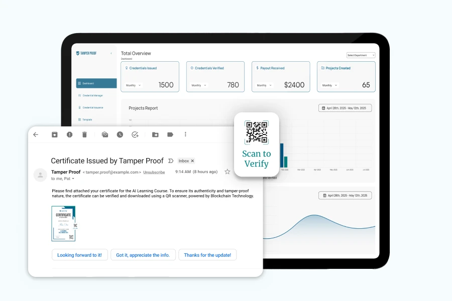 Tamper-Proof platform overview