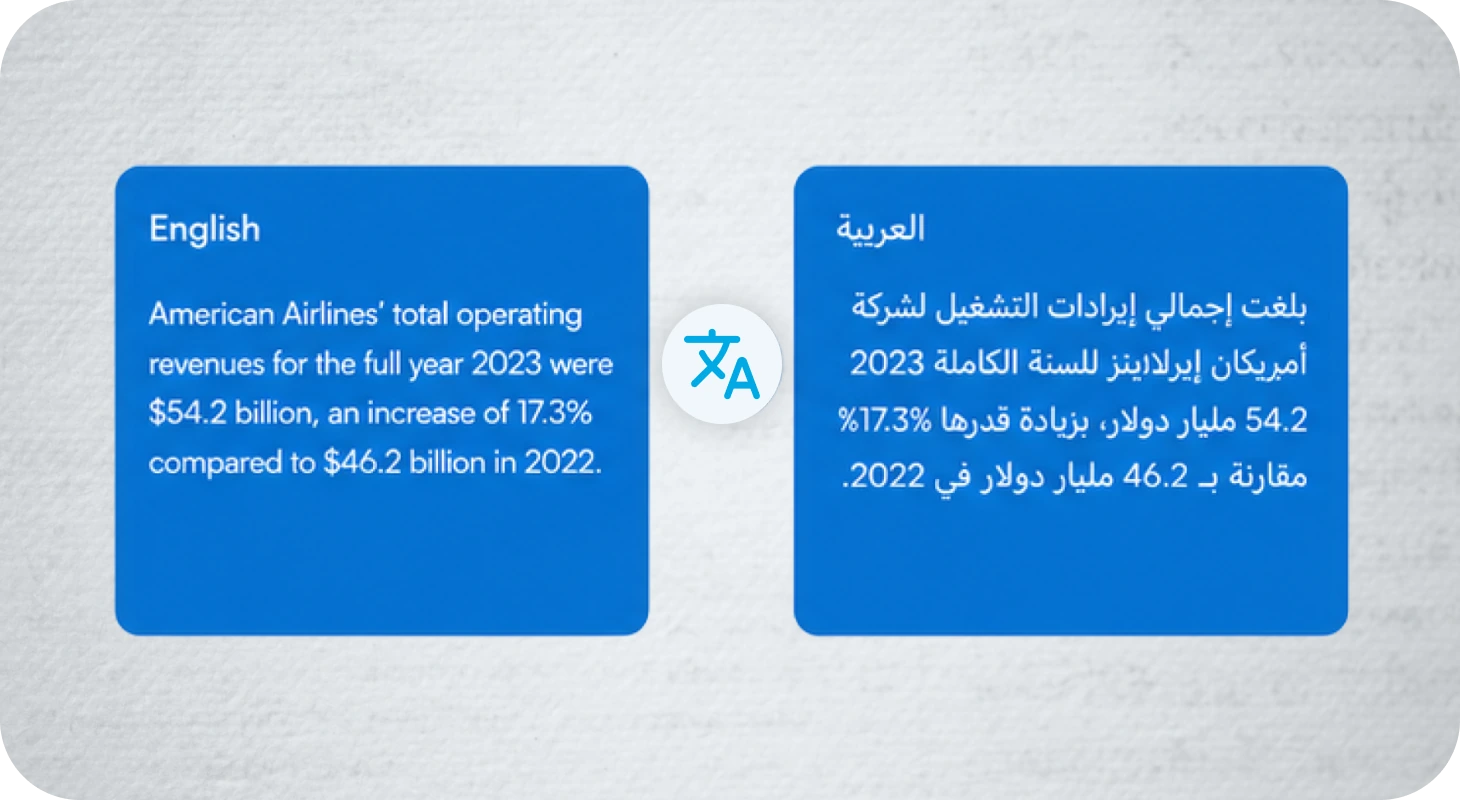 Investor answer translated from English to Arabic by the AI assistant
