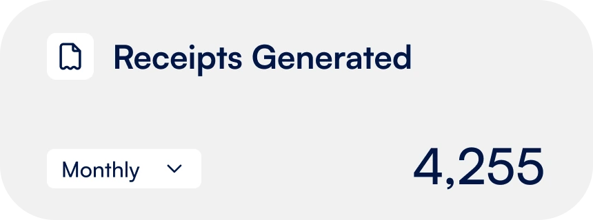 Receipts generated metric on the Nezora dashboard