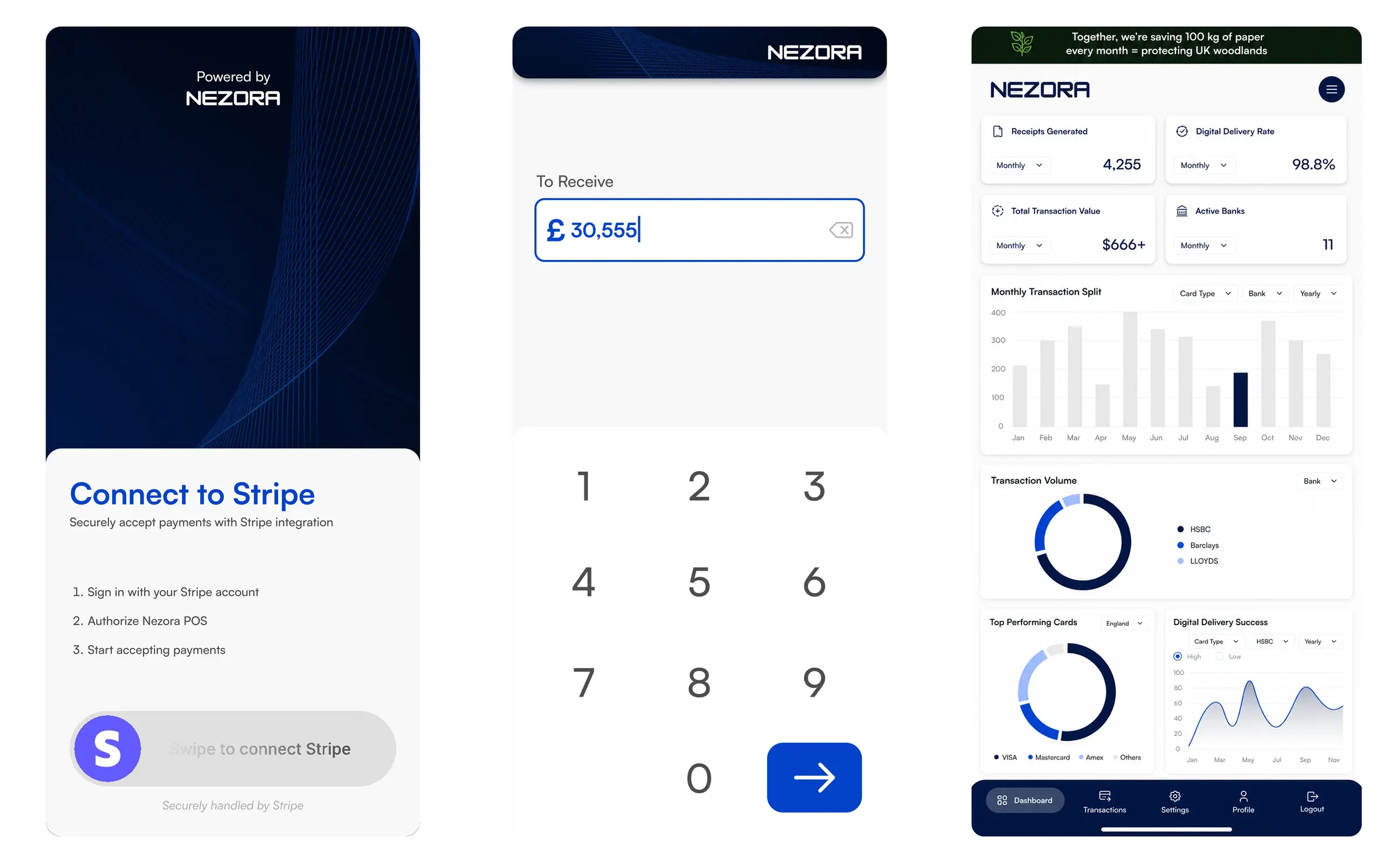 Nezora mobile app: tap to pay, payment confirmation and digital receipt screens