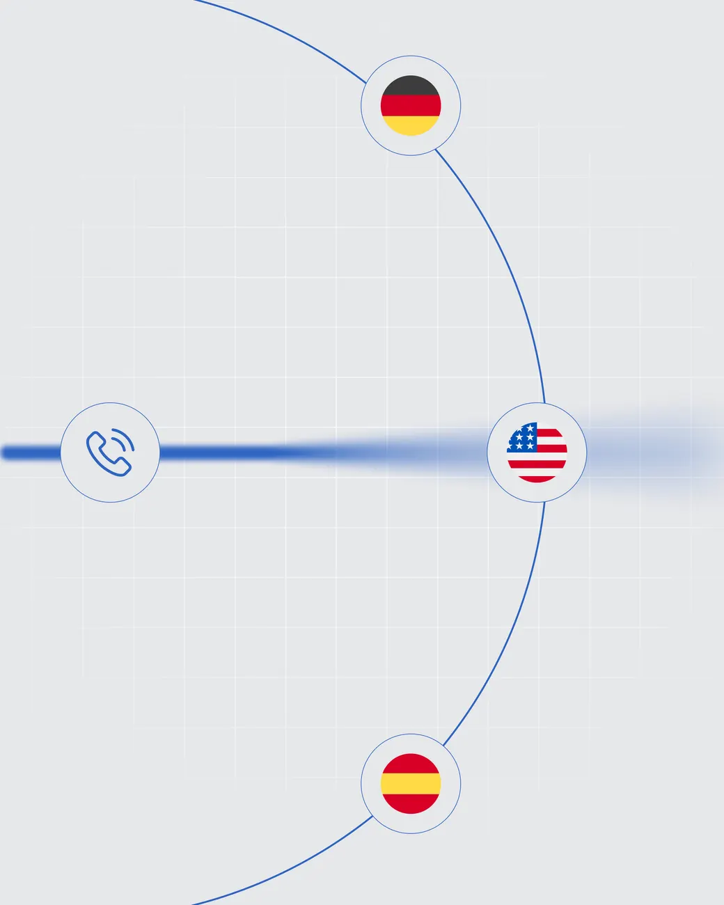 Inbound call answered in the caller's language with the listing matched