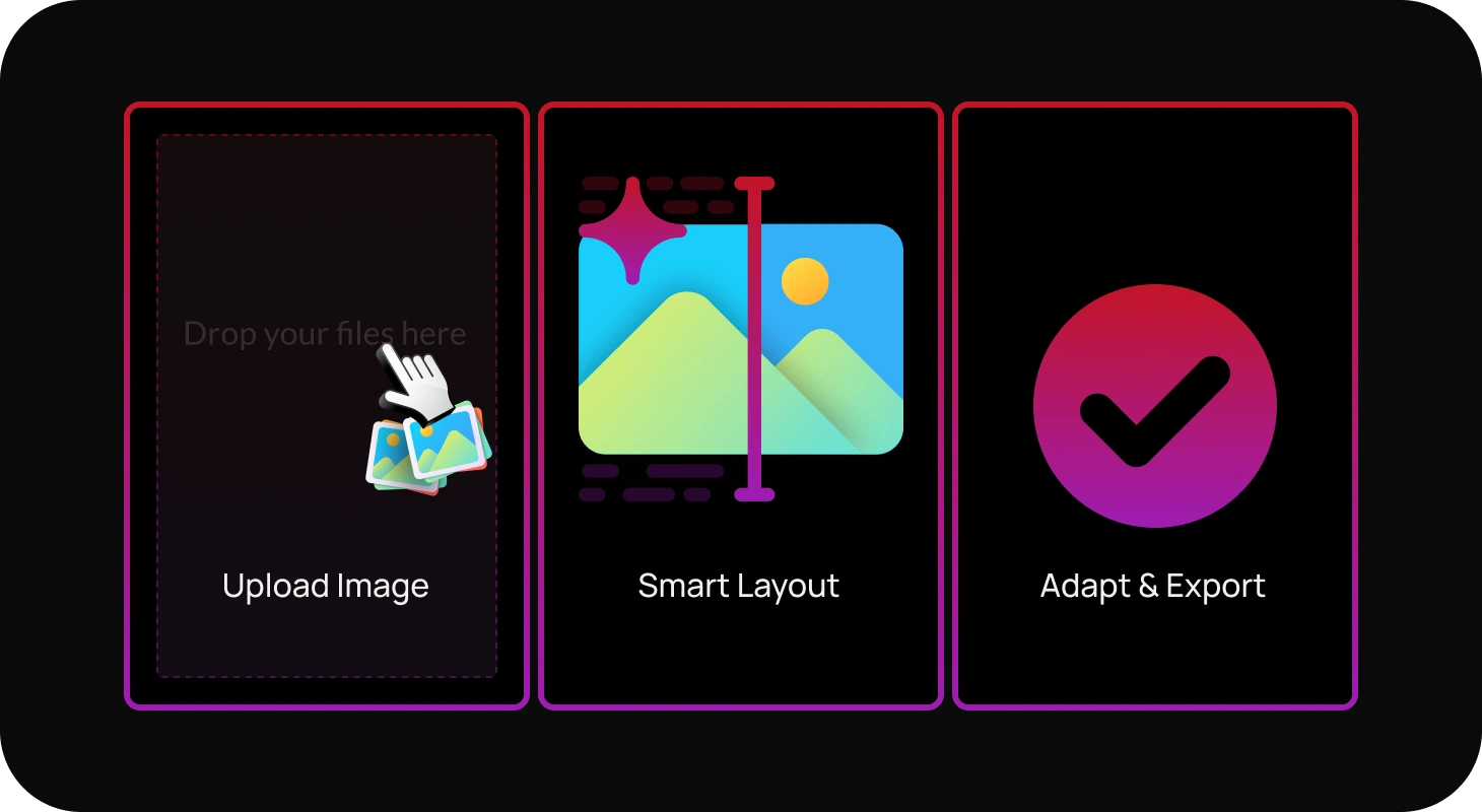PushPromo smart layout: upload an image, generate a layout, adapt and export