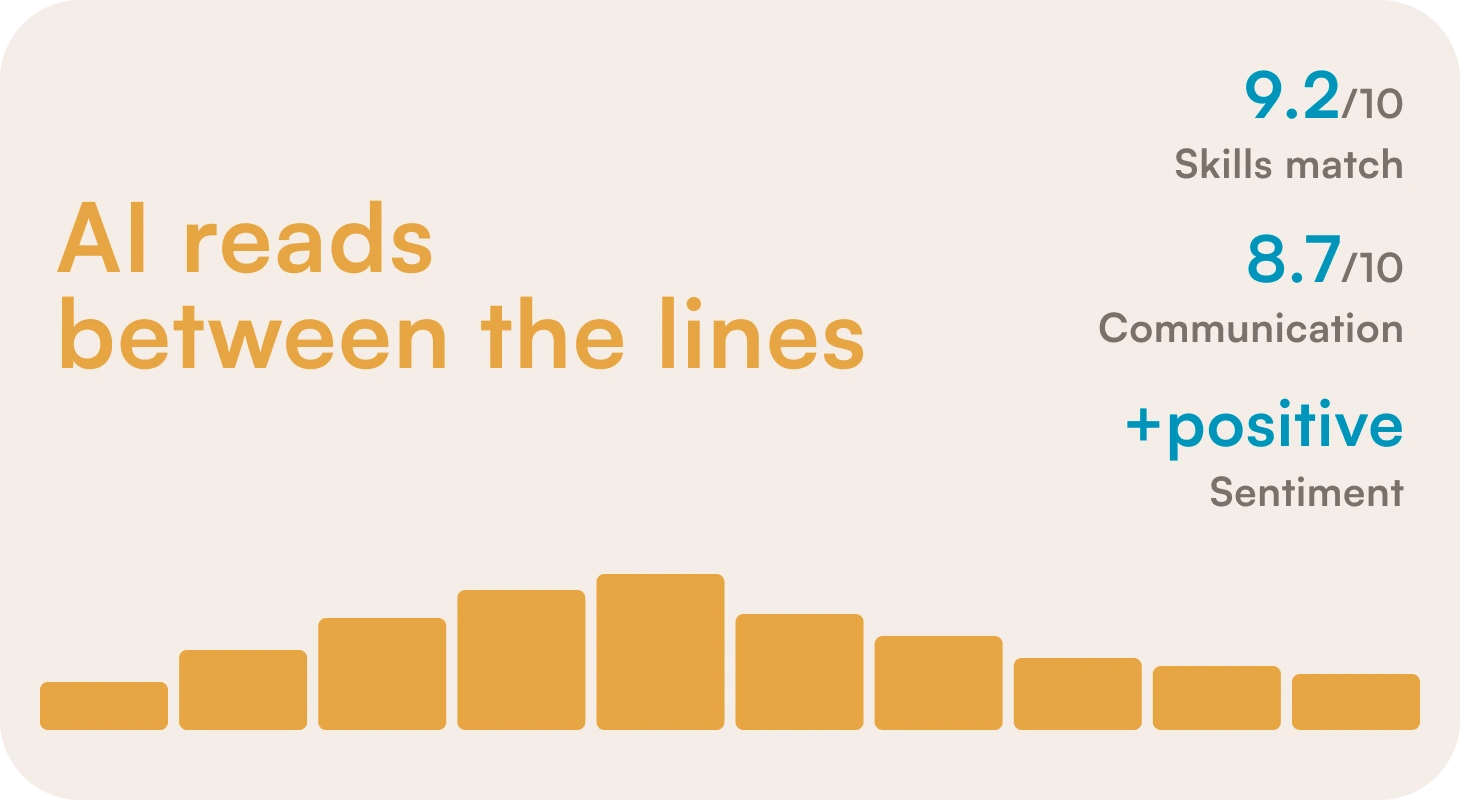 Wirk AI reads between the lines: skills match, communication and sentiment scores